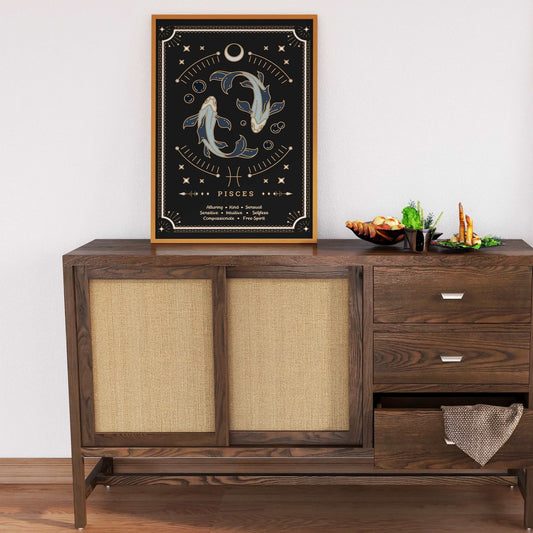 Pisces Vintage Zodiac Sign Poster Art Print Esdee