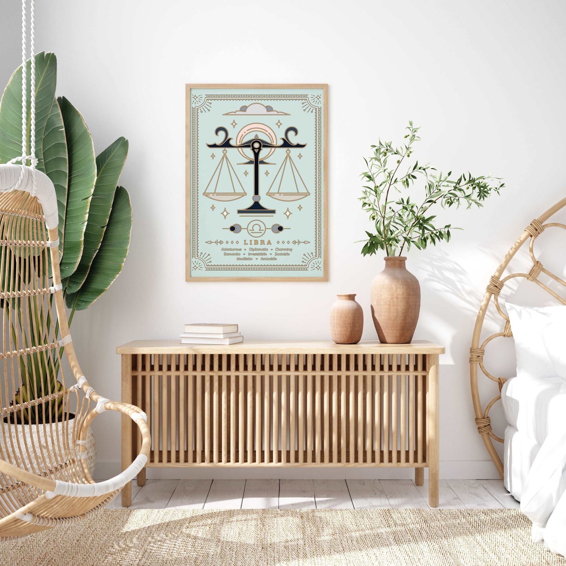 Libra Vintage Zodiac Sign Poster Art Print Esdee