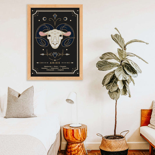 Aries Vintage Zodiac Sign Poster Art Print Esdee