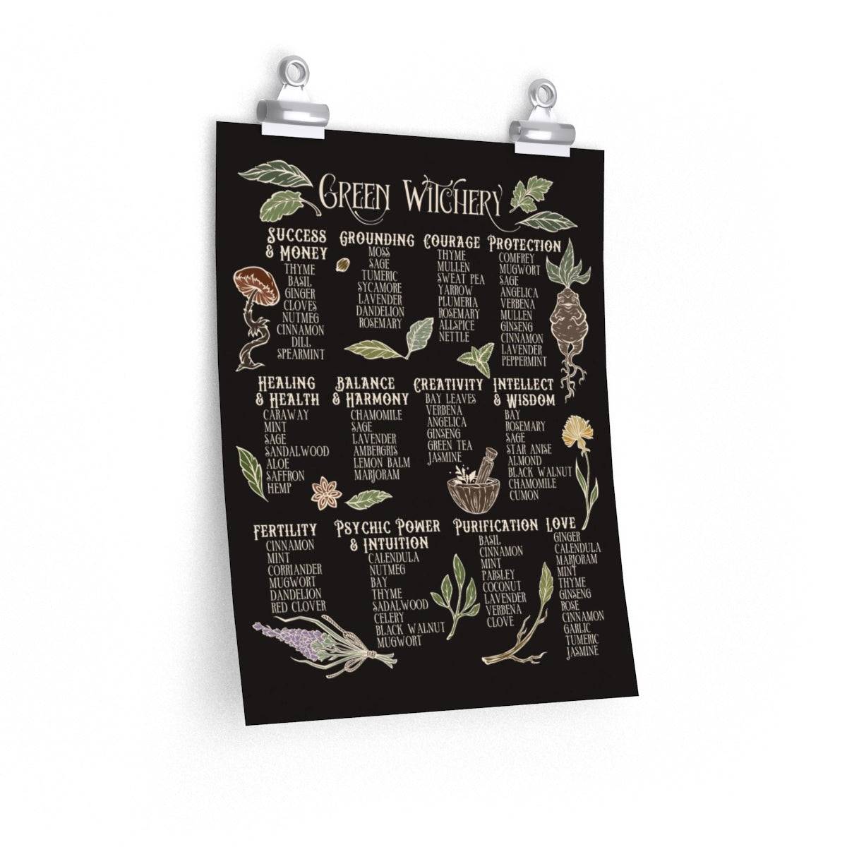 Black Green Witchery Aesthetic Green Witch herbs and plants vertical poster art print. Available in 2 colors. Esdee Designs